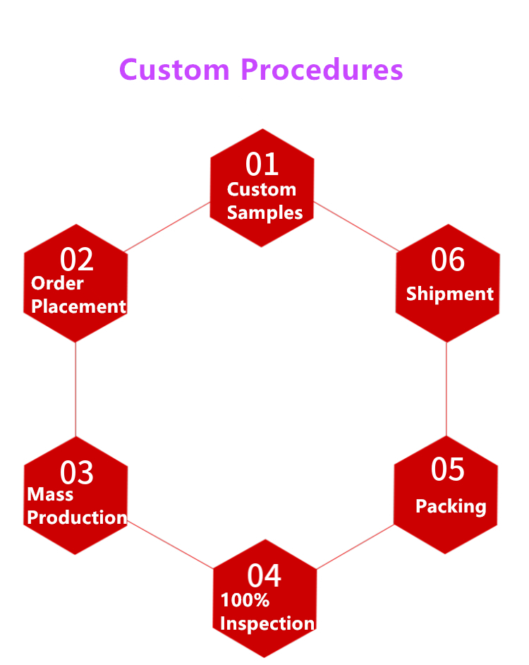 dff501f7-1820-4362-a78b-eed3174ea702_source